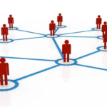 ahrc business link
